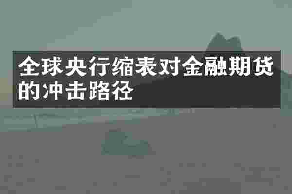 全球央行缩表对金融期货的冲击路径